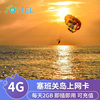 JOYTEL 塞班关岛电话卡4G高速上网旅游可选4/5/7/10天手机流量SIM