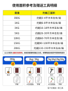 外墙漆防水防晒水泥墙面乳胶漆阳台室外户外自刷油漆彩色外墙涂料