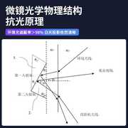 英微投影a幕布微镜光学，家用电动抗光幕布100英寸投影仪屏幕菲涅尔