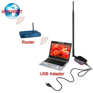 USB Wifi Adapter Wifi Antenna 150Mbps RT3070 Wifi Receiver W