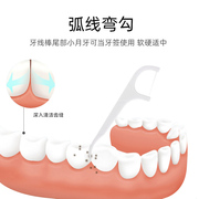 家用成人剔牙，超细强韧牙线棒家庭装，儿童牙签线线扁线袋装
