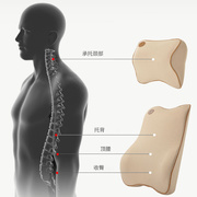 汽车头枕腰靠护颈枕车用座椅颈椎枕头车载护腰枕汽车内饰用品套装