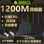双频双核CPU千兆端口