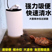 鱼缸乌龟缸鱼盆低水位过滤器三合一净水循环自制免换水内置过滤桶
