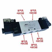 气动电磁阀4V430E-15三位五通中泄式气缸换向阀24V电磁控制阀220V