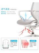 sitzone精一人体工学椅家用网椅舒适久坐透气办公椅子电脑椅转椅