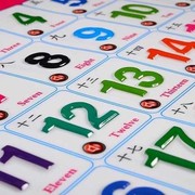 带声音的早教汉语拼音幼，儿童有声挂图全套会，说话的字母表挂图发音