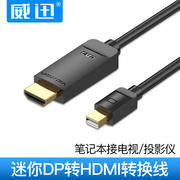 威迅4K mini dp转hdmi连接苹果电脑雷电mac微软Surface pro转接线