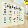 中国元素传统文化墙贴纸，幼儿园环创主题小学墙面，装饰教室布置自粘
