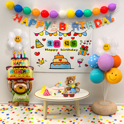 宝宝生日布置场景装饰品，气球女孩派对背景墙，周岁儿童男孩2仪式感