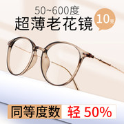 德国进口超薄老花镜品牌高档高清防蓝光防辐射抗疲劳护目眼镜