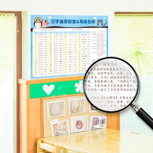 汉字小学生字母表特大o简约u现代文字幼儿园儿童房墙贴画挂图生字