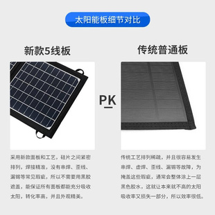 户外便携单晶硅太阳能充电板光伏发电电池板折叠手机快充5V12V18V