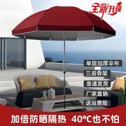 雨伞摆摊防紫外线加厚大号庭院广告伞户外遮阳商用折叠防风防雨