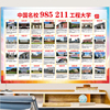 中国名牌高校分布图985211大学简介海报，学校教室墙贴宣传装饰挂画