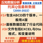 托宾Q值最新数据（2000-2022）包含ABCD四个版本，一般用A版。