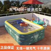 充气游泳池小型家用大人，加厚加高家庭圆形，儿童大型4层.帆布简易5