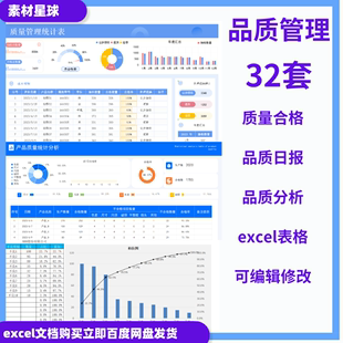 品质管理产品质量统计品质分析月报表不良率统计检验检测表柏拉图