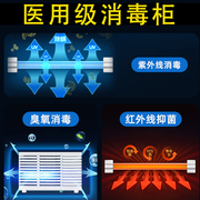 商医用级紫外线臭氧消毒柜，牙科牙模口腔科工具灭菌柜毛巾衣服烘干