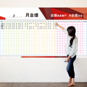 定制办公室龙虎榜公司销售业绩表PK榜精英榜公告栏企业文化墙贴纸
