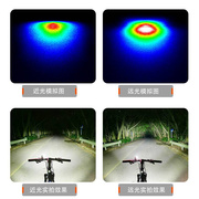 KingKong自行车前灯强光夜骑山地公路吊装超亮单车防水德规充电