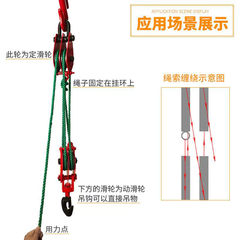 K532国标起重滑车吊钩省力吊装定动滑轮组多轮双轮三轮钢丝绳