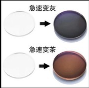 1.56膜层变色非球面加硬加膜防辐射树脂镜片，绿膜防紫外线变灰变茶