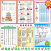 新版中国居民平衡膳食宝塔海报挂图蔬菜食物热量表儿童孕期墙贴纸