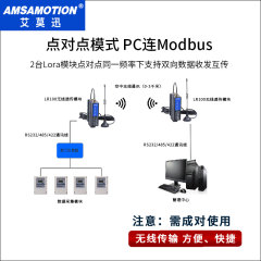 艾莫迅 LORA无线串口透传模块 远距离数据通讯 RS232/485/422信号