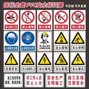 建筑工地消防安全警示标识牌注意禁止吸烟当心落吊物戴安全帽pvc