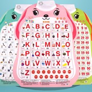 26个挂图英文字母发声ABC二十六英语字母表有声墙贴儿童早教玩具