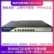 wayos维盟fbm-1091v多wan口智能qos流控pppoe认证上网行为管理酒店无线wifi覆盖千兆企业级路由器