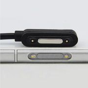 For Sony Xperia Z1 Mini Z2 Z3 Mini Z3 Compact Z3 Tablet L39