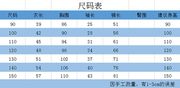 儿童衣服套装春秋潮装2三岁男童装，春装3帅气4宝宝男孩春季小孩潮6