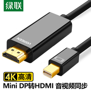 绿联minidp转hdmi高清线电脑转接头电视显示器屏4k投影仪迷你雷电，视频连接线适用于surface苹果macbook笔记本