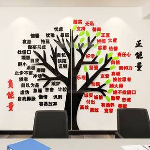 正能量墙贴纸大树布置办公室，墙面装饰公司企业文化，墙背景励志标语