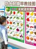 宝宝早教挂图无声婴幼儿童0-3-6岁墙贴画认知识字汉语拼音字母表