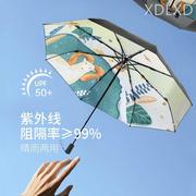 红叶遮阳太阳伞女生晴雨，两用手动雨伞，高颜值2023防晒防紫外线