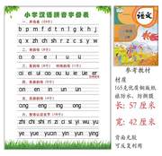 拼音音节全表四线三格书写幼儿园，儿童拼音挂图发音拼读全表汉