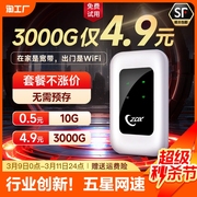 随身wifi移动无线wifi网络充电宝随身二合一无限流量wilf路由器45g车载wi-fi适用华为小米中兴免插卡便携宽带