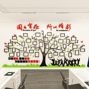 团队员工风采展示照片墙贴亚克力3d立体公司办公室企业文化墙树形