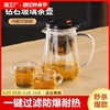 玻璃飘逸杯泡茶壶内胆可拆洗家用冲茶器大容量花茶壶茶杯茶具套组