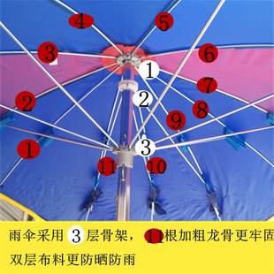 三轮车电动车晴雨伞，正三轮车摩托车雨棚遮阳伞，加高加大太阳伞雨篷