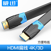 hdmi2.0线扁线柔软4k高清适用创维电视与机顶盒，移动hd连接线10米5