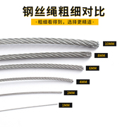 304不锈钢钢丝绳 细软钢丝绳起重绳晾衣绳1 1.5 2 3 4 5 6 8mm