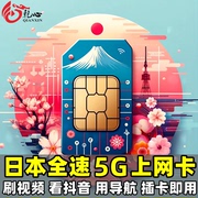 日本电话卡5g4g手机流量上网卡，578101530天可选20gb旅游sim