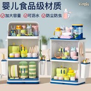 奶瓶收纳箱婴儿专用放碗筷宝宝，餐具收纳盒辅食工具，用品防尘沥水架