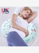 多功能可拆洗孕妇侧卧枕托腹婴儿，枕头护腰枕头，孕期肚子u型托腹枕