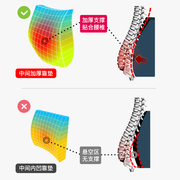 定制靠垫办公室腰靠可爱靠背垫护腰椅子汽车腰椎座椅靠枕腰垫抱枕