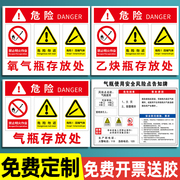 乙炔氧气安全存放标识牌墙贴安全生产标志牌乙炔瓶氧气瓶运输储存使用管理牌告知卡责任牌警示氧气四防标识牌